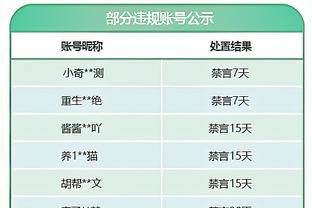 克雷茨格：凯恩是职业精神的化身 我是一位左后卫但也能踢中场